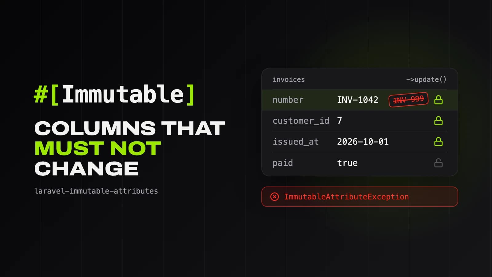 An invoices row whose number, customer_id and issued_at columns are locked. An update to the number is crossed out and throws an ImmutableAttributeException.