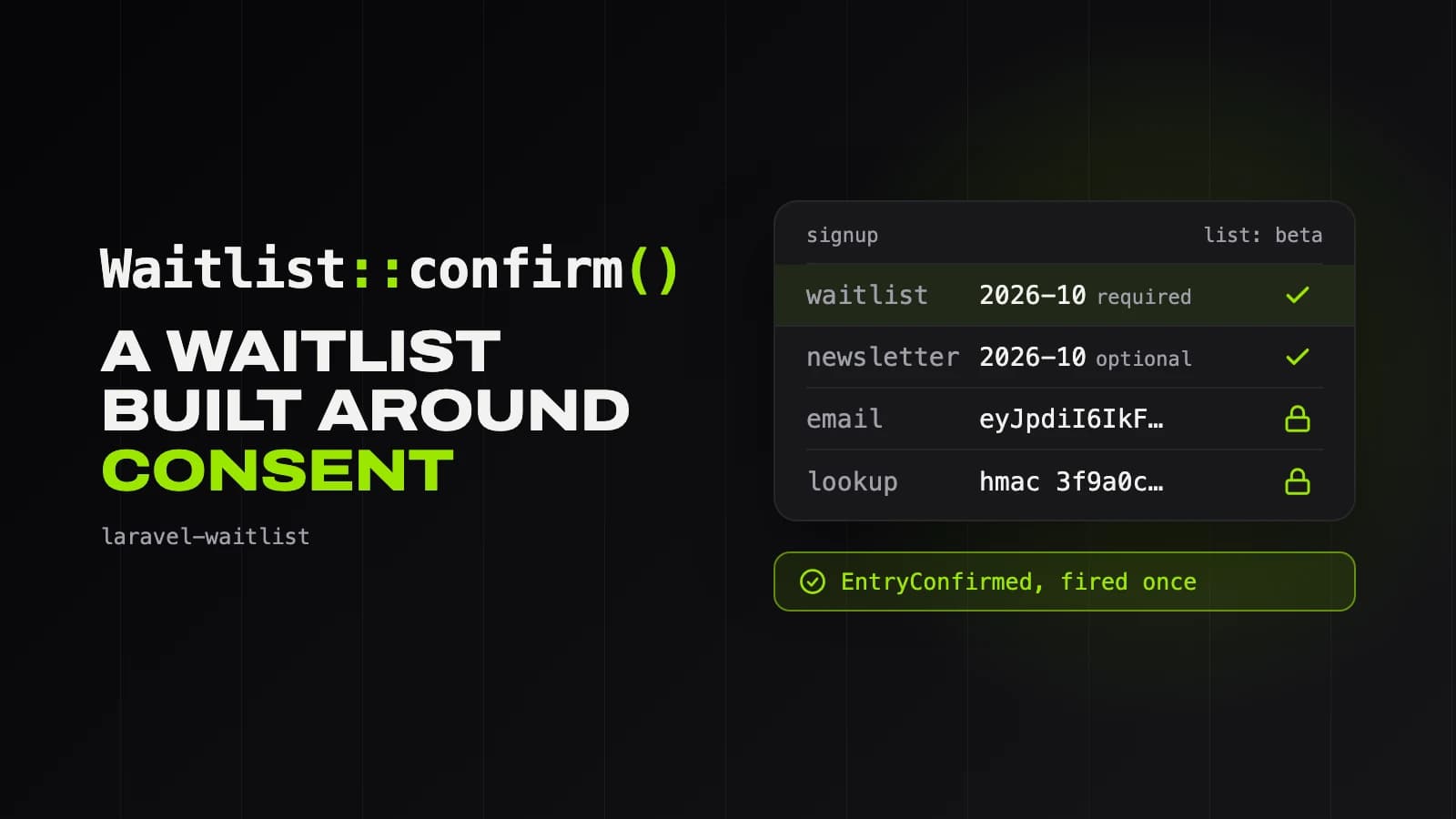 A signup on the beta list with two consents, waitlist version 2026-10 required and newsletter 2026-10 optional, and the email and its lookup hash stored locked and unreadable. Below it: EntryConfirmed, fired once.